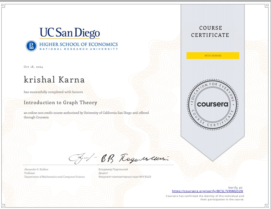 Graph Theory Certificate